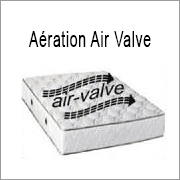 Aération du matelas par le système Airvalve